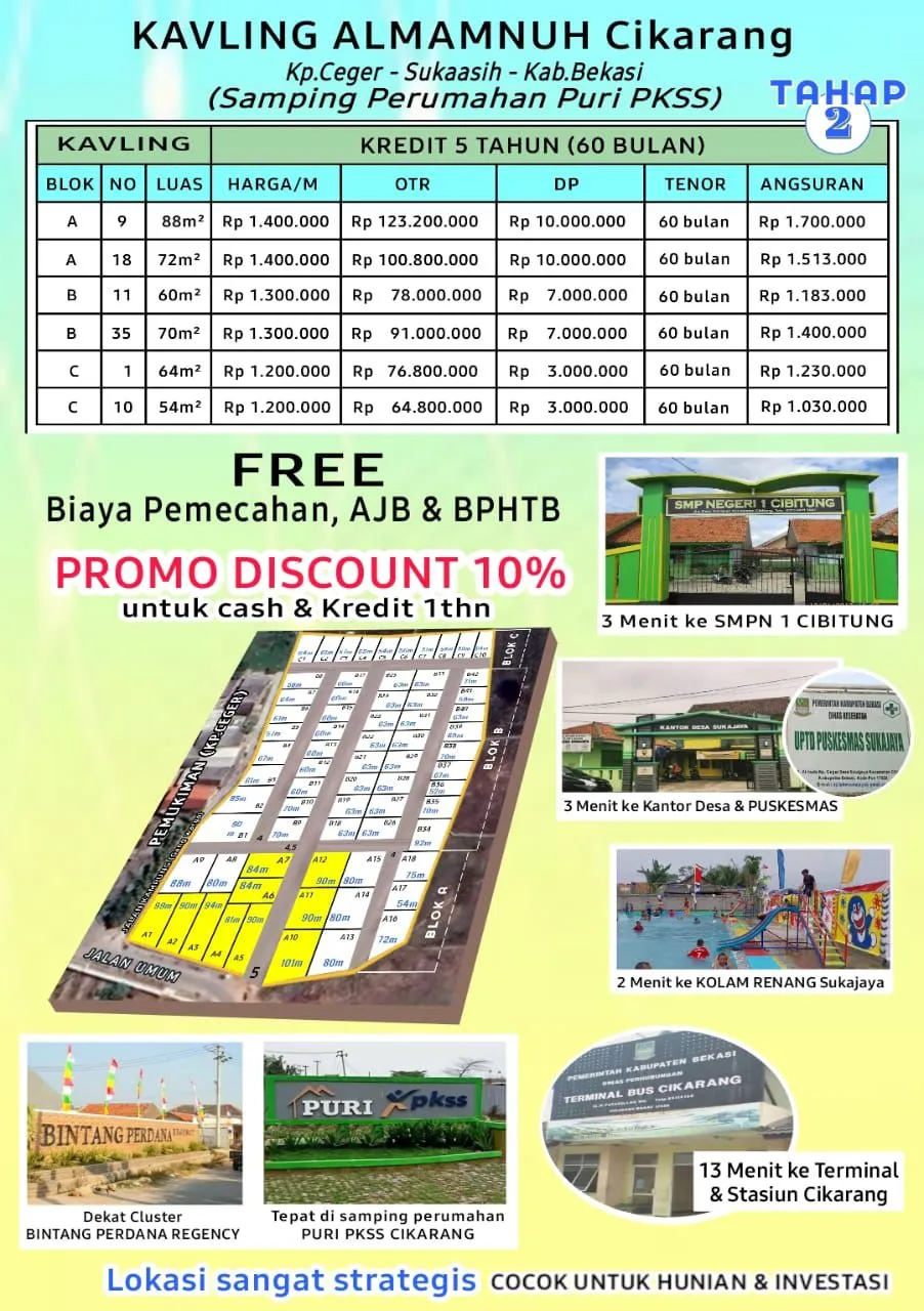 Pricelist di Kavling Almamnuh
